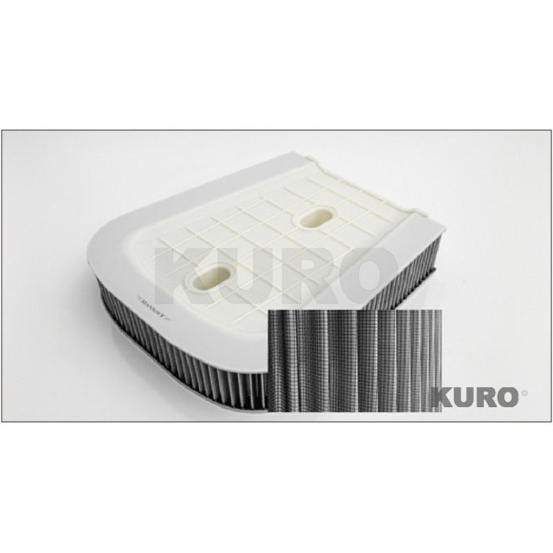 MANSORY URUS SE — MANSORY sportowy airfilter