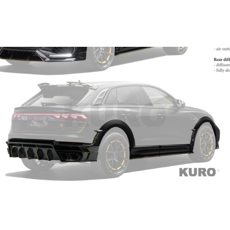 MANSORY RSQ8 25 — MANSORY Zestaw nadwozia I.