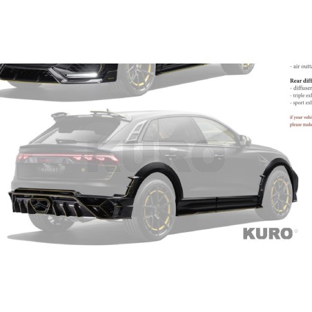 MANSORY RSQ8 25 — MANSORY Zestaw nadwozia II. środkowy exhausts