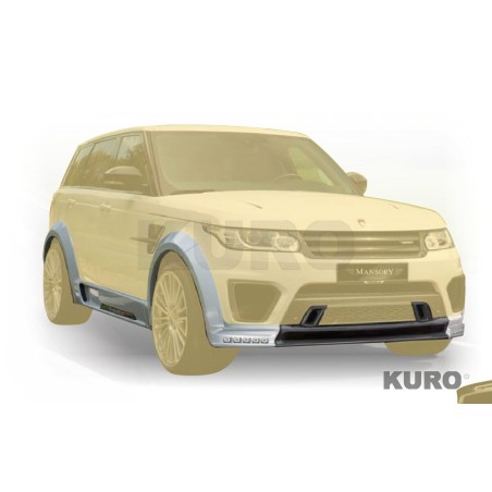 MANSORY Sport SVR — MANSORY Poszerzenie nadwozia Zestaw SVR
