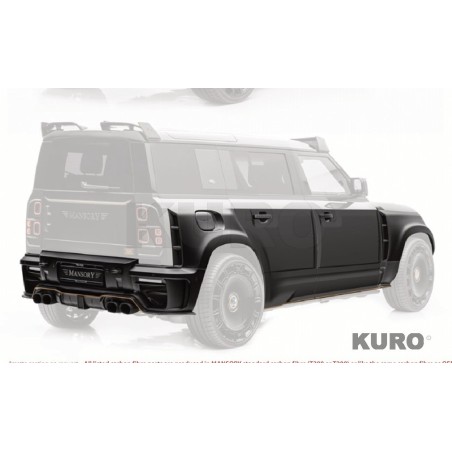 MANSORY Defender — MANSORY Poszerzenie nadwozia Zestaw