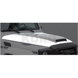 MANSORY Gronos 4x4 — GRONOS Zestaw III. do 4x4 z gruntowany maska silnika