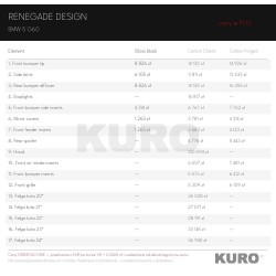 Renegade Design BMW 5 G60