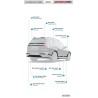 Renegade Design BMW X7