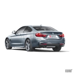 Akrapovič BMW 440i F32/F33 Evolution Line