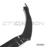 MERCEDES W118 CLA gloss black splitter - B STYLE