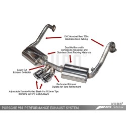 AWE Porsche Boxster 981 2.7L