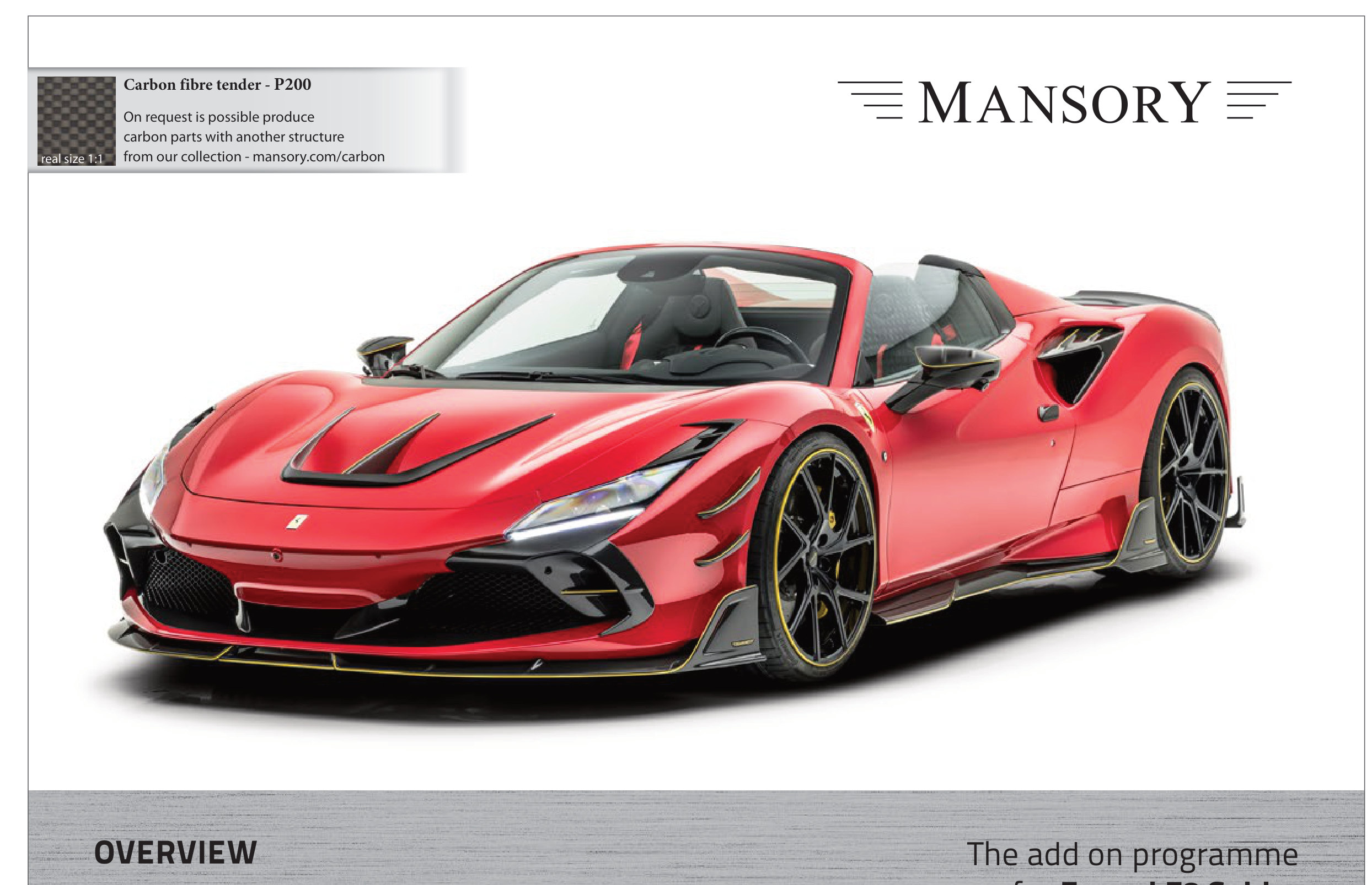 MANSORY F8 Spider