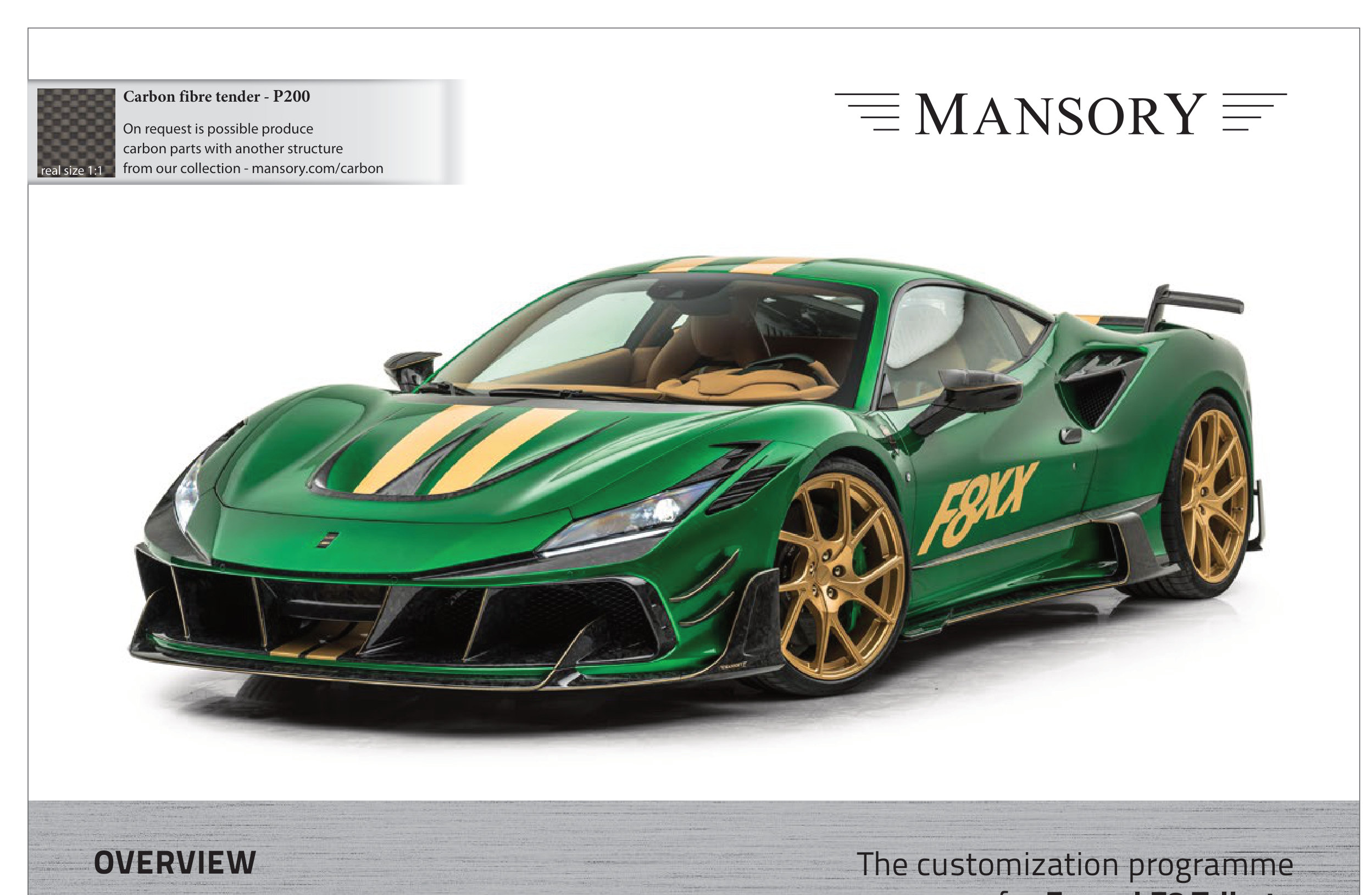 MANSORY F8