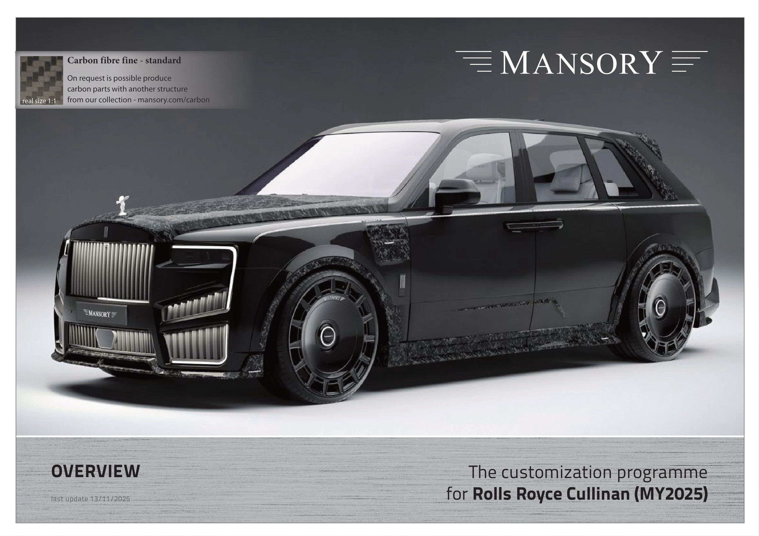 MANSORY Cullinan 2025